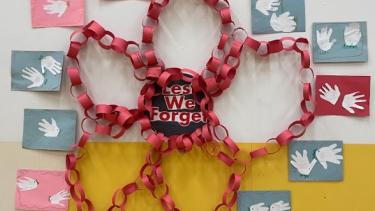 Lest We Forget (REDFISH Remembers)